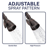 Spray Pattern All Metal 2-Inch High Pressure Shower Head Set - Complete Shower System with Valve and Trim Oil Rubbed Bronze / 2.5 GPM Oil Rubbed Bronze / 1.75 GPM - The Shower Head Store