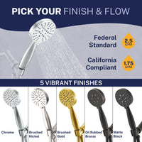 Finish and Flow 3-Spray Low Flow Handheld Shower Head, Handshower Only Chrome / 2.5 GPM Chrome / 1.75 GPM - The Shower Head Store