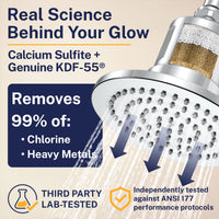Lab Tested Gillian — The METAL Filtered Shower Head Chrome / 2.5 GPM Chrome / 1.75 GPM - The Shower Head Store