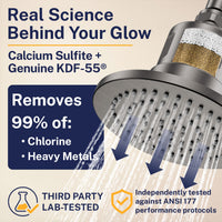 Lab Tested Gillian — The METAL Filtered Shower Head HammerHead Gray / 2.5 GPM HammerHead Gray / 1.75 GPM - The Shower Head Store