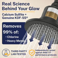 Lab Tested Gillian — The METAL Filtered Shower Head Matte Black / 2.5 GPM Matte Black / 1.75 GPM - The Shower Head Store