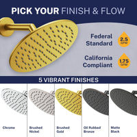Finish and Flow Metal 8 Inch Rain Shower Head Rainfall Showerhead Brushed Gold / 2.5 GPM Brushed Gold / 1.75 GPM - The Shower Head Store