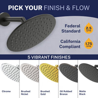 Finish and Flow Metal 8 Inch Rain Shower Head Rainfall Showerhead Matte Black / 2.5 GPM Matte Black / 1.75 GPM - The Shower Head Store