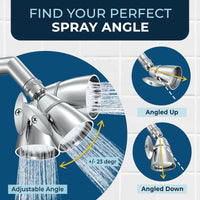 Perfect Spray Angle All Metal 2-Inch High Pressure Shower Head Set - Complete Shower System with Valve and Trim Chrome / 2.5 GPM Chrome / 1.75 GPM - The Shower Head Store