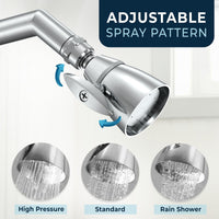 Adjustable Spray Pattern All Metal 2-Inch High Pressure Shower Head Set - Complete Shower System with Valve and Trim Chrome / 2.5 GPM Chrome / 1.75 GPM - The Shower Head Store