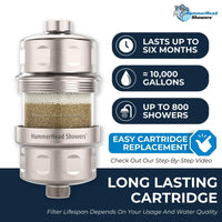 Long Lasting All Metal Shower Head Filter with 8 Inch Rainfall Shower Head Brushed Nickel / 2.5 GPM Brushed Nickel / 1.75 GPM - The Shower Head Store