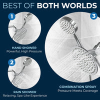 Best of Both Worlds 1-Spray Dual Shower Head Chrome / 2.5 - The Shower Head Store