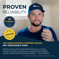 Brand Story All Metal Handheld Shower Head Set - High Pressure 1-Spray - The Shower Head Store Oil Rubbed Bronze / 2.5 GPM Oil Rubbed Bronze / 1.75 GPM