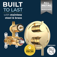 Built to Last 2-Handle Valve and Trim Polished Brass - The Shower Head Store
