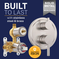 Built to Last 2-Handle Valve and Trim Brushed Nickel - The Shower Head Store