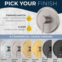 Built to Last with Stainless Steel and Brass cUPC Certified - All Metal 1-Handle Tub and Shower Valve with Trim Kit Brushed Nickel - The Shower Head Store