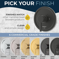 Built to Last with Stainless Steel and Brass cUPC Certified - All Metal 1-Handle Tub and Shower Valve with Trim Kit Matte Black - The Shower Head Store