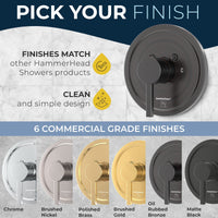Built to Last with Stainless Steel and Brass cUPC Certified - All Metal 1-Handle Tub and Shower Valve with Trim Kit Oil Rubbed Bronze - The Shower Head Store