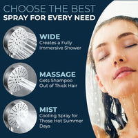 Features 3-Spray Dual Shower Head Brushed Nickel / 1.75 GPM - The Shower Head Store