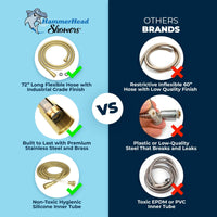 Comparison Chart - ALL METAL Shower Hose Attachment for Shower Head – BRUSHED GOLD - The Shower Head Store