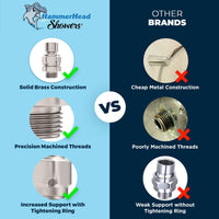 Comparison Chart Metal Swivel Ball Adapter Angle Adapter Part for Shower Heads Brushed Nickel - The Shower Head Store