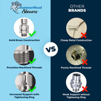 Comparison Chart Metal Swivel Ball Adapter Angle Adapter Part for Shower Heads Chrome - The Shower Head Store
