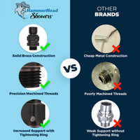 Comparison Chart Metal Swivel Ball Adapter Angle Adapter Part for Shower Heads Oil Rubbed Bronze - The Shower Head Store
