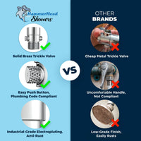 (Comparison Chart) HammerHead Showers ALL METAL Water Flow Control Valve for Shower Head - Brass Push-Button Shower Shut Off Valve Reduces Flow to a Trickle - Plumbing Code Compliant Chrome - The Shower Head Store