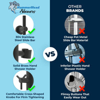 Comparison Chart of HammerHead Showers All Metal Shower Head Slide Bar Matte Black - The Shower Head Store