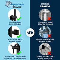 Comparison Chart of HammerHead Showers All Metal Shower Head Slide Bar Oil Rubbed Bronze - The Shower Head Store