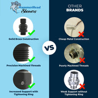Comparison Chart Metal Swivel Ball Adapter Angle Adapter Part for Shower Heads Matte Black - The Shower Head Store