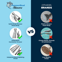 HammerHead Showers 2 Inch Metal Shower Head Competitor Comparison Chrome - The Shower Head Store