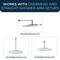 Compatibility 12 Inch Rain Shower Head Chrome/ 2.5 - The Shower Head Store