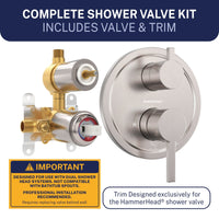 Complete Kit 2-Handle Valve and Trim Brushed Nickel - The Shower Head Store