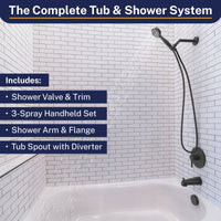 Lifestyle 1-Handle Valve and Trim Shower System Matte Black / 2.5 GPM - The Shower Head Store
