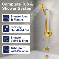 Lifestyle 1-Handle Valve and Trim Shower System Brushed Gold / 2.5 GPM Brushed Gold / 1.75 GPM - The Shower Head Store