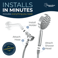 Assembly All Metal Handheld Shower Head Set 1-Spray Chrome Chrome / 2.5 - The Shower Head Store