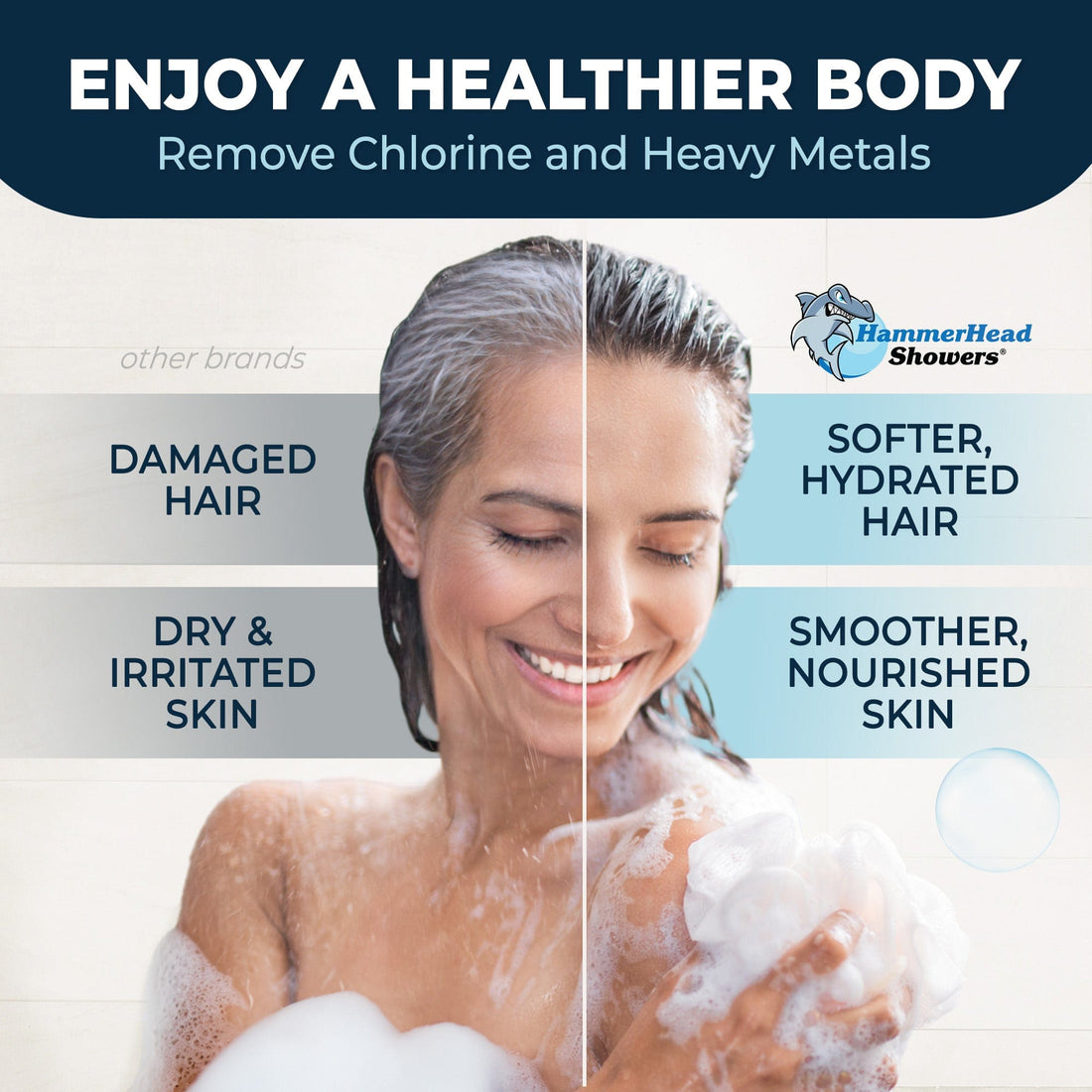 Benefits All Metal Shower Head Filter with 8 Inch Rainfall Shower Head Brushed Gold / 1.75 - The Shower Head Store