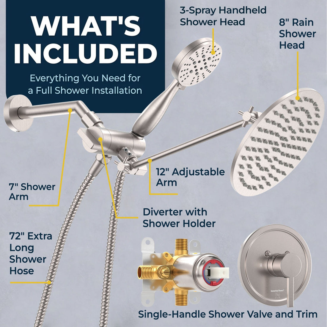 What's Included All Metal Dual Shower Head with Adjustable Arm - Complete Shower System with Valve and Trim Brushed Nickel / 1.75 GPM - The Shower Head Store