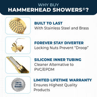 Why Buy 1-Spray Dual Shower Head Brushed Gold / 2.5 - The Shower Head Store