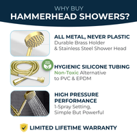 Features All Metal Handheld Shower Head Set 1-Spray Chrome - The Shower Head Store Brushed Gold / 2.5 GPM Brushed Gold / 1.75 GPM
