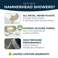 Pressure All Metal Handheld Shower Head Set 1-Spray Chrome - The Shower Head Store Polished Brass / 2.5 GPM Polished Brass / 1.75 GPM