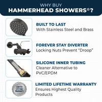 Why Buy HammerHead Showers 1-Spray Dual Shower Head Oil Rubbed Bronze / 2.5 - The Shower Head Store