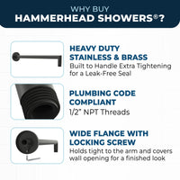 Features J-Shaped Overhead Shower Arm Matte Black - The Shower Head Store