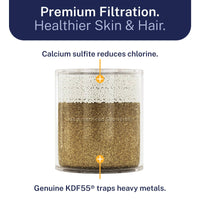 Shower Filter with layered material and text about calcium sulfite, chlorine reduction, and KDF55 trapping heavy metals.