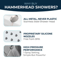 Why Buy HammerHead Showers All Metal 1-Spray Handshower Brushed Nickel / 2.5 GPM Brushed Nickel / 1.75 GPM - The Shower Head Store