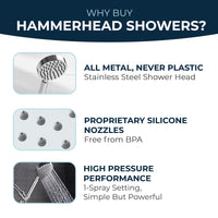 Why Buy HammerHead Showers All Metal 1-Spray Handshower Chrome / 2.5 GPM Chrome / 1.75 GPM - The Shower Head Store