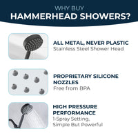 Why Buy HammerHead Showers All Metal 1-Spray Handshower Matte Black / 2.5 GPM Matte Black / 1.75 GPM - The Shower Head Store