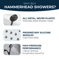 Why Buy HammerHead Showers All Metal 1-Spray Handshower Oil Rubbed Bronze / 2.5 GPM Oil Rubbed Bronze / 1.75 GPM - The Shower Head Store