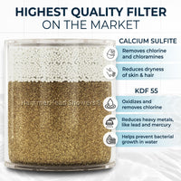 Highest Quality Materials - All Metal Shower Head Filter Housing with Filtration to Remove Chlorine Healthier Body - KDF 55 and Caclium Sulfite Chlorine Reduction Replacement Cartridge for HammerHead Showers - The Shower Head Store