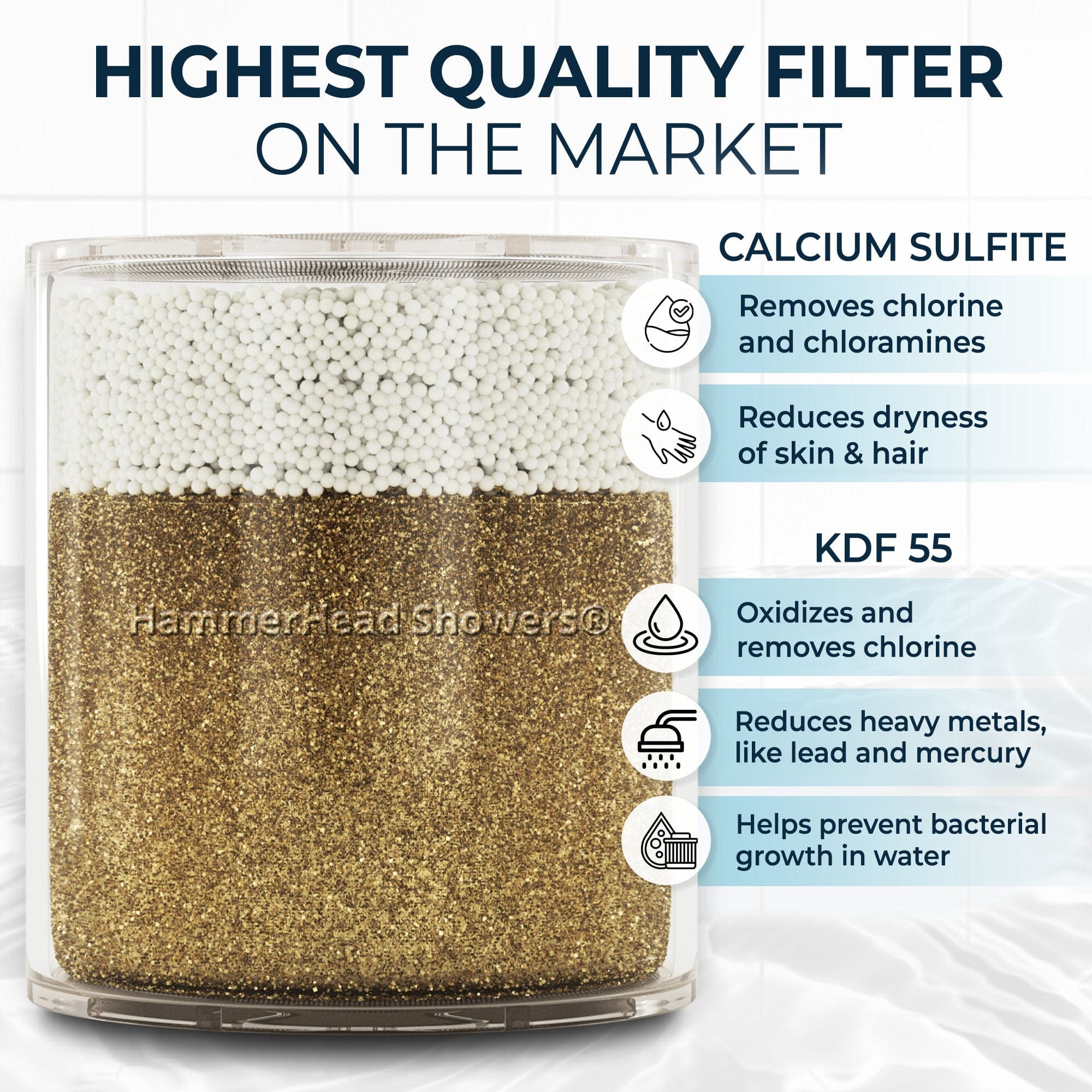 All Metal Shower Head Filter with 2Inch Shower Head Set 1.75 GPM