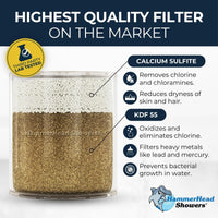 Highest quality Filter All Metal Shower Head Filter with 3-Spray Handheld Shower Head Set Brushed Nickel / 2.5 - The Shower Head Store