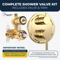 Complete Kit 2-Handle Valve and Trim Polished Brass - The Shower Head Store