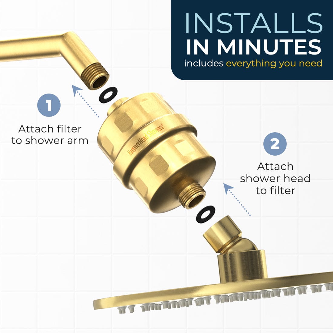 Installation All Metal Shower Head Filter with 8 Inch Rainfall Shower Head Brushed Gold / 1.75 - The Shower Head Store