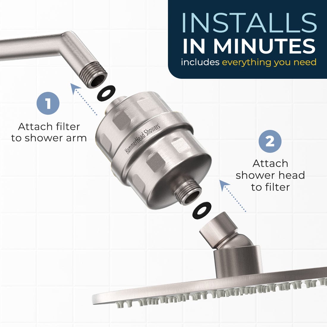 Installation All Metal Shower Head Filter with 8 Inch Rainfall Shower Head Brushed Nickel / 2.5 - The Shower Head Store